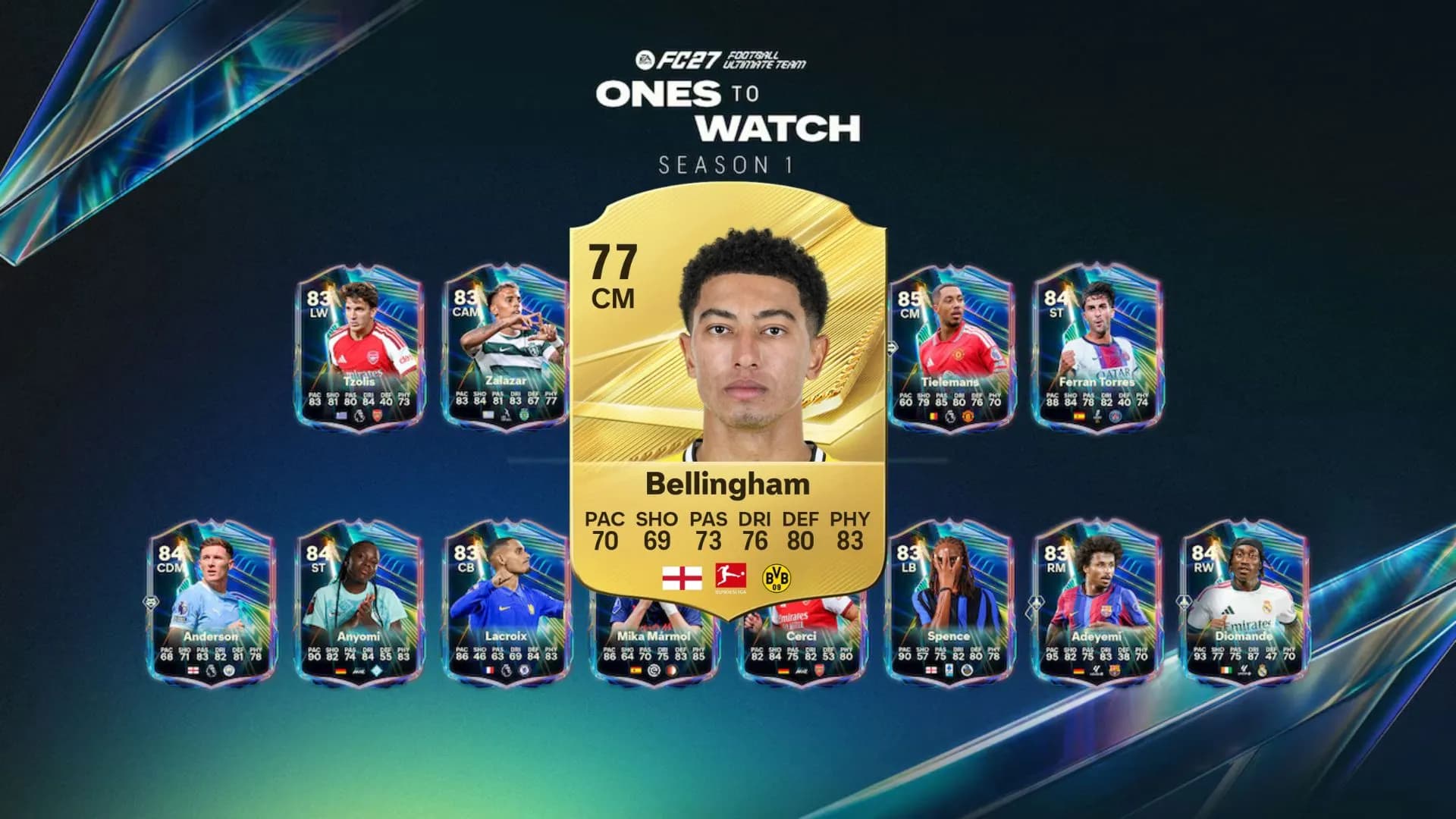 FC 27: Evolução Pivot Shift chega ao Ultimate Team de forma gratuita