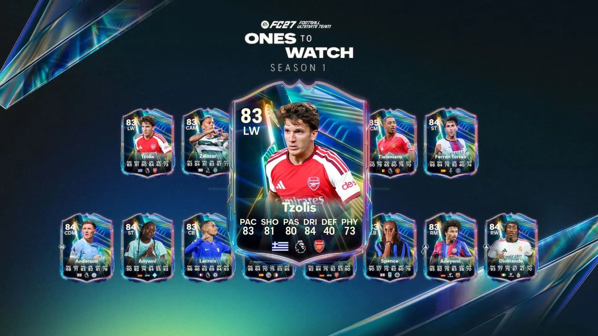 Banner panorâmico de EA Sports FC 27